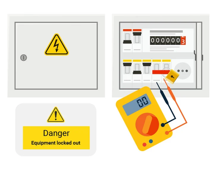 Safe Isolation Procedure for Electrical Isolations